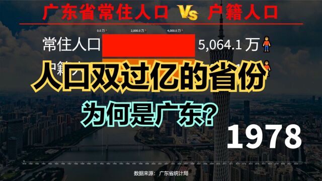 中国第一个人口双过亿的省出炉!广东常住人口VS户籍人口变化