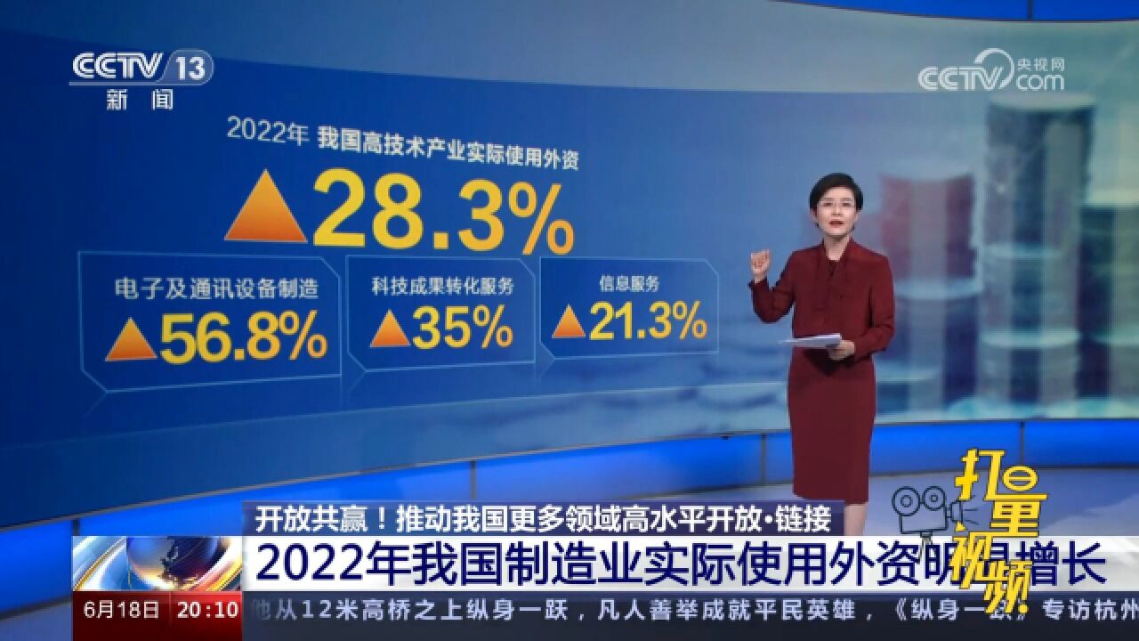 2022年我国制造业实际使用外资明显增长,跨国公司加大投资