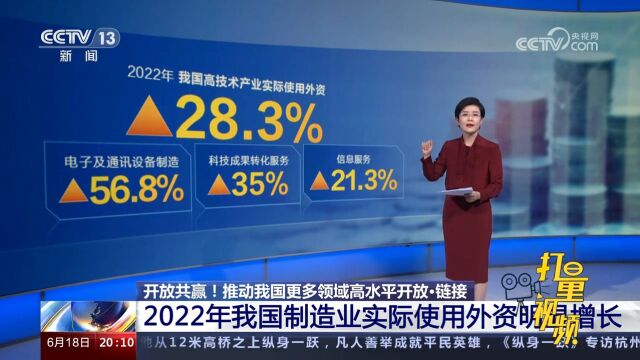 2022年我国制造业实际使用外资明显增长,跨国公司加大投资