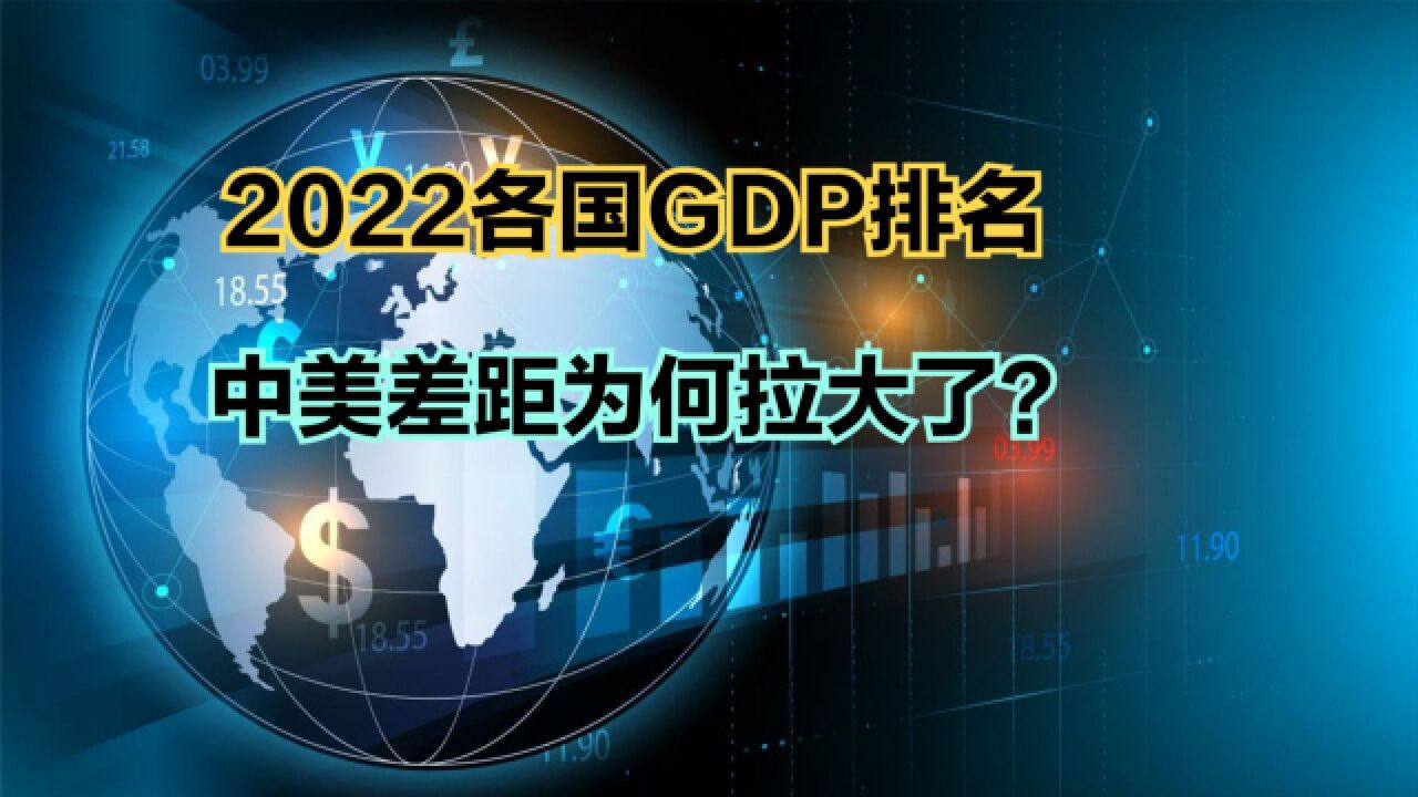 2022年全球各国GDP排名完整版!韩国跌出前十,中美差距拉大