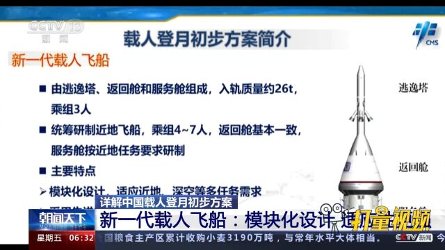 详解中国载人登月初步方案!新一代载人飞船模块化设计,适应性强