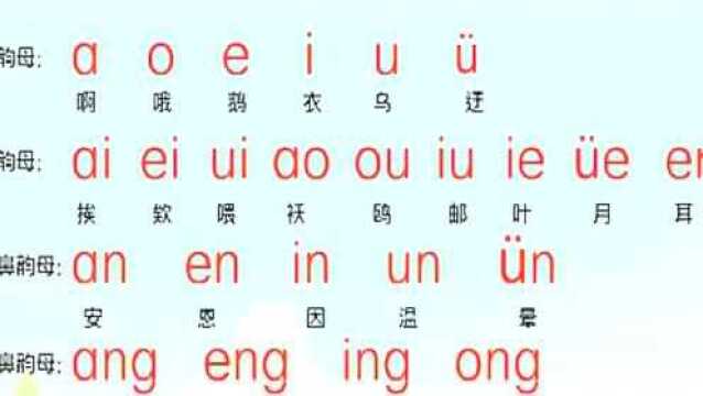 一年级学拼音:熟记声母表、韵母表、整体认读音节表,太重要!