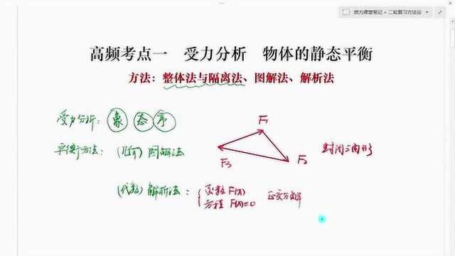 力学中物体静态平衡的分析方法