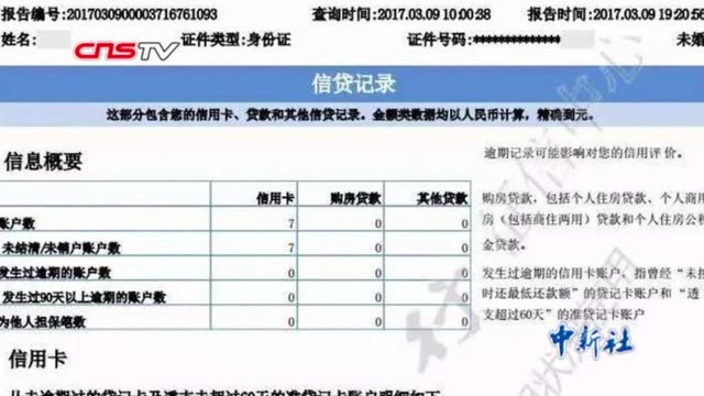 北京公租房违规行为将纳入人民银行征信系统