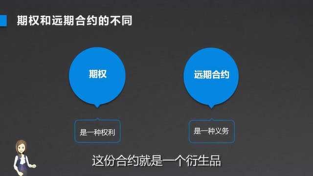 从零基础开始学期货——什么是期货