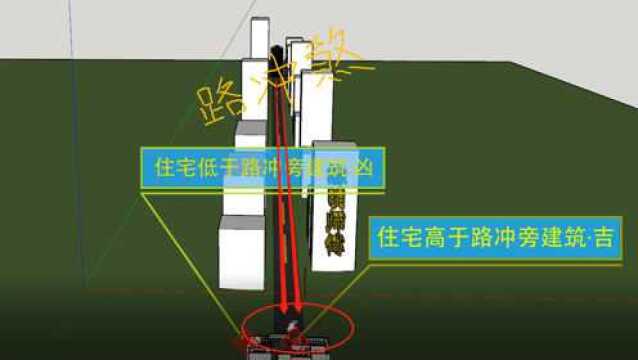 缘明师傅:什么是路冲煞?路冲煞如何有效化解!