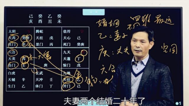 奇门遁甲丨婚姻案例详解:结婚20年却突然狠下心要离婚,究竟为何?