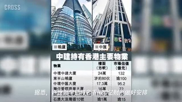 曝许世勋420亿遗产交信托基金!李嘉欣许晋亨每月领200万!