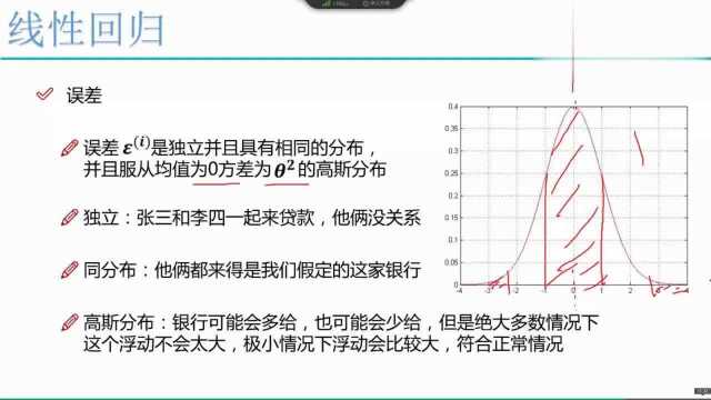 python数据分析与机器学习:第38讲,误差项分析