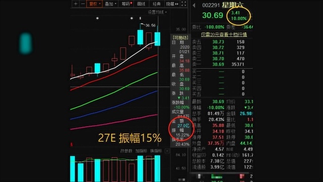 疫情牵动国人神经 京天成研发识别抗体