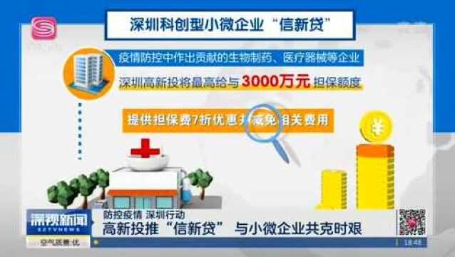 高新投推“信新贷”与微小企业共克时艰