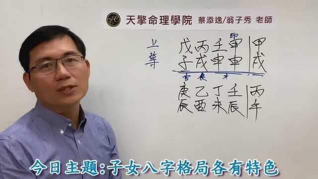 五行八字批命案例分享662堂:子女八字格局皆有特色(上海客户)