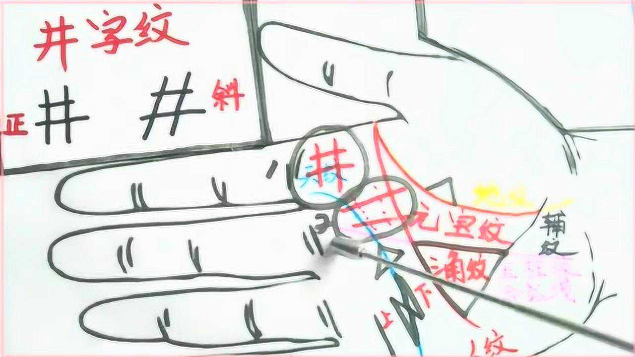 手相井字纹的讲解