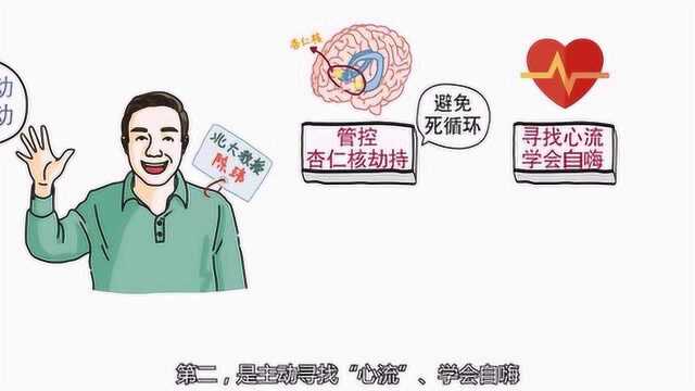 从“三无人员”到“四无人员”?焦虑的时代如何有效成长......