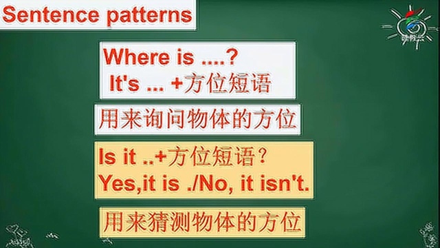 三年级英语(科普版)《Prepositions Revision》