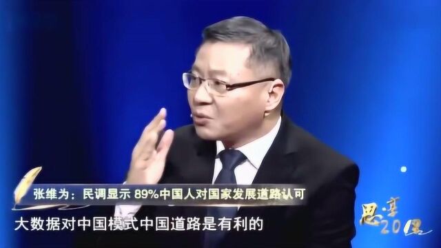 张维为:西方民主是程序民主,模式日益教条僵化,阻碍了自身改革