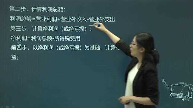 2020初级会计职称 会计实务 61.利润表