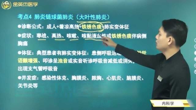 呼吸系统疾病肺炎链球菌肺炎也叫大叶性肺炎,它的诊断及其症状是怎样的呢?