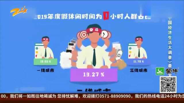 中国十大忙碌城市发布,石家庄、郑州、西安排前三