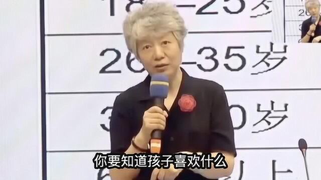 家庭教育:尊重是什么?尊重其实就是给孩子一个选择权