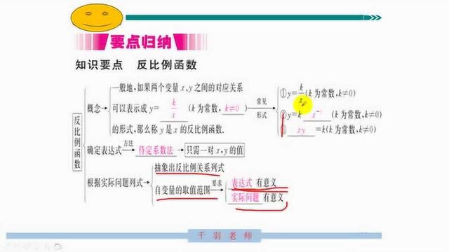 9年级北师大版初中数学同步:反比例函数