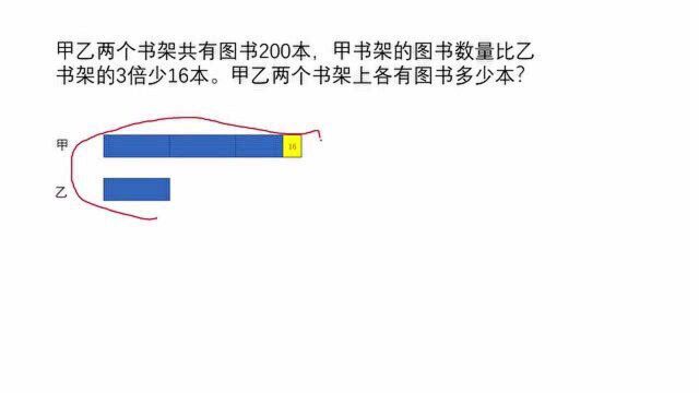 和倍问题之图书架问题