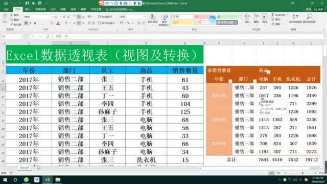 Excel数据透视表(视图及转换)