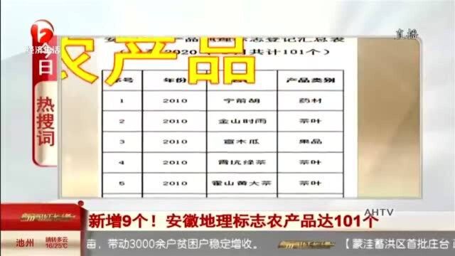 新增9个!安徽地理标志农产品达101个 有你家乡的产品吗?