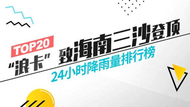 城市风云榜:“浪卡”致海南三沙登顶