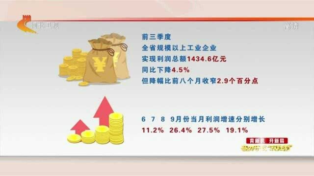 逐月恢复 稳步回升!河北规上工业增加值连续7个月保持正增长