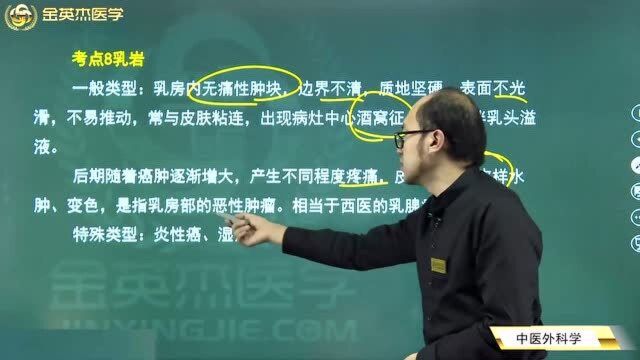 乳岩是什么病?具体的治疗方剂都有哪些?乳岩的中医辨证都在这里了.