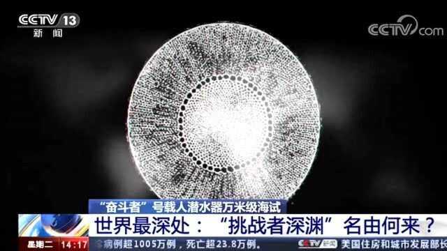 “奋斗者”号载人潜水器万米级海试 世界最深处:“挑战者深渊”名由何来?