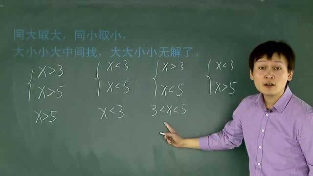 八年级数学,一元一次不等式组的解集,知识点讲解