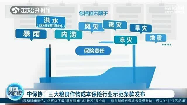 三大粮食作物成本保险行业示范条款发布 囊括基本所有自然灾害