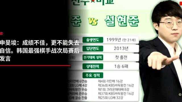 申旻埈:成绩不佳,更不能失去自信.韩国最强棋手循环赛次局申旻埈赛后发言