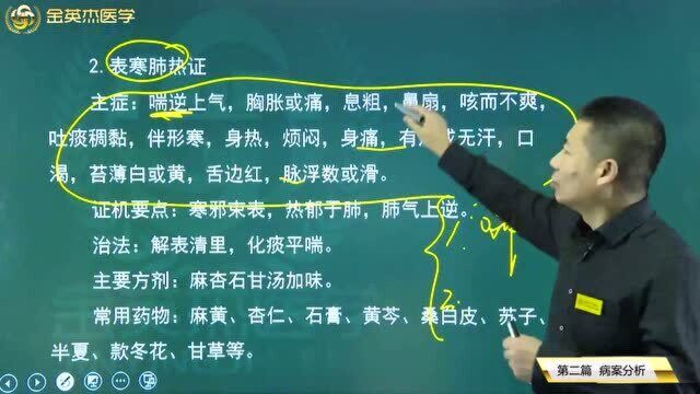 中医内科常见病:表寒肺热的症状特点都在这里了,该症状的治疗及其主要方剂看这,常用药物都有这些.