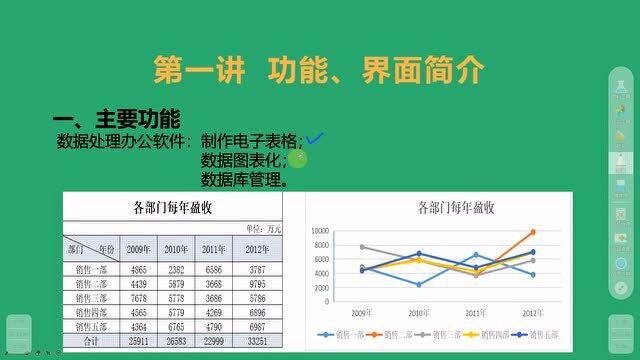 Excel基础教学:功能和界面简介,入门课