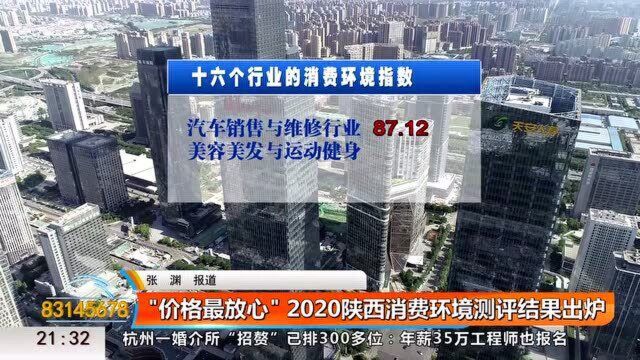 “价格最放心” 2020陕西消费环境测评结果出炉