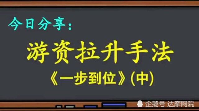 短线操作口诀《游资拉升手法之一步到位中》