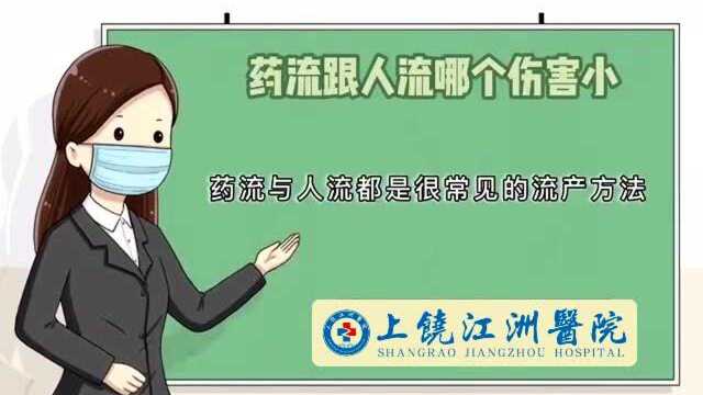 上饶江洲医院妇科科普:做人流最佳时间是多少天?