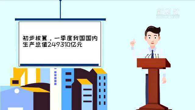 一季度国民经济“成绩单”:这些与你我的生活息息相关