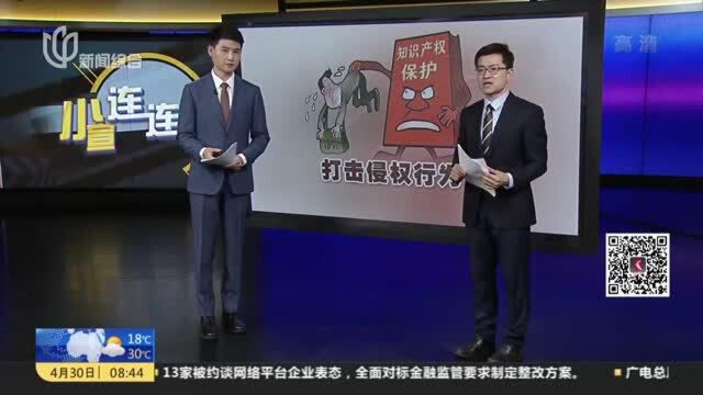 知识产权保护 打击侵权行为!