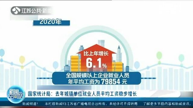 国家统计局:2020年城镇单位就业人员平均工资稳步增长