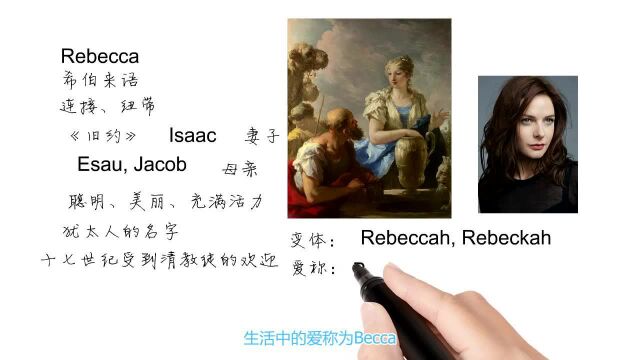 英语单词背后的文化,取个英文名之Rebecca上帝的孩子,轻松学英语