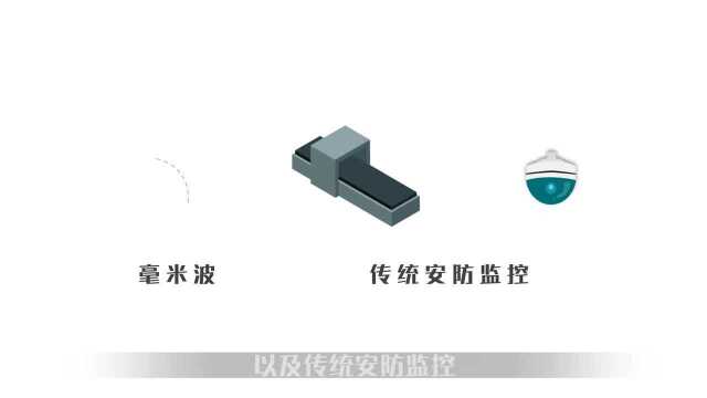 微度芯创毫米波安检仪