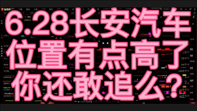 6.28长安汽车,位置有点高了,你还敢追么?