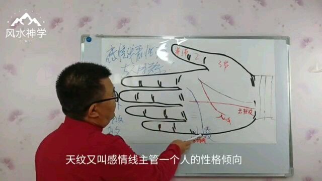 手相:感情线看性格倾向和人际关系!