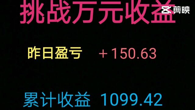 挑战万元收益:昨日盈利150.63元,累计盈利1099.42元,加油!