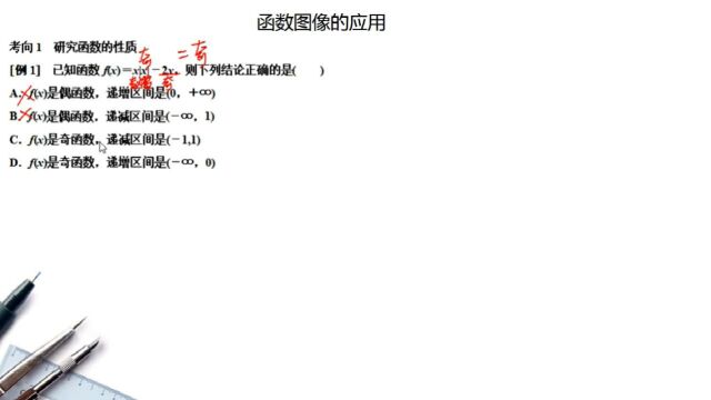 函数专题第39讲:函数图像的应用(一)