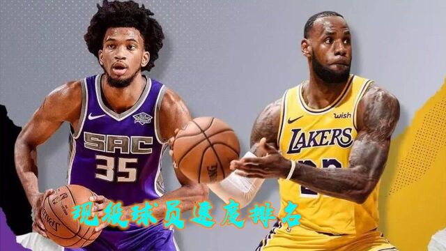 现役NBA球员速度排名:福克斯力压威少高居榜首,哈登第19,詹姆斯并列第20